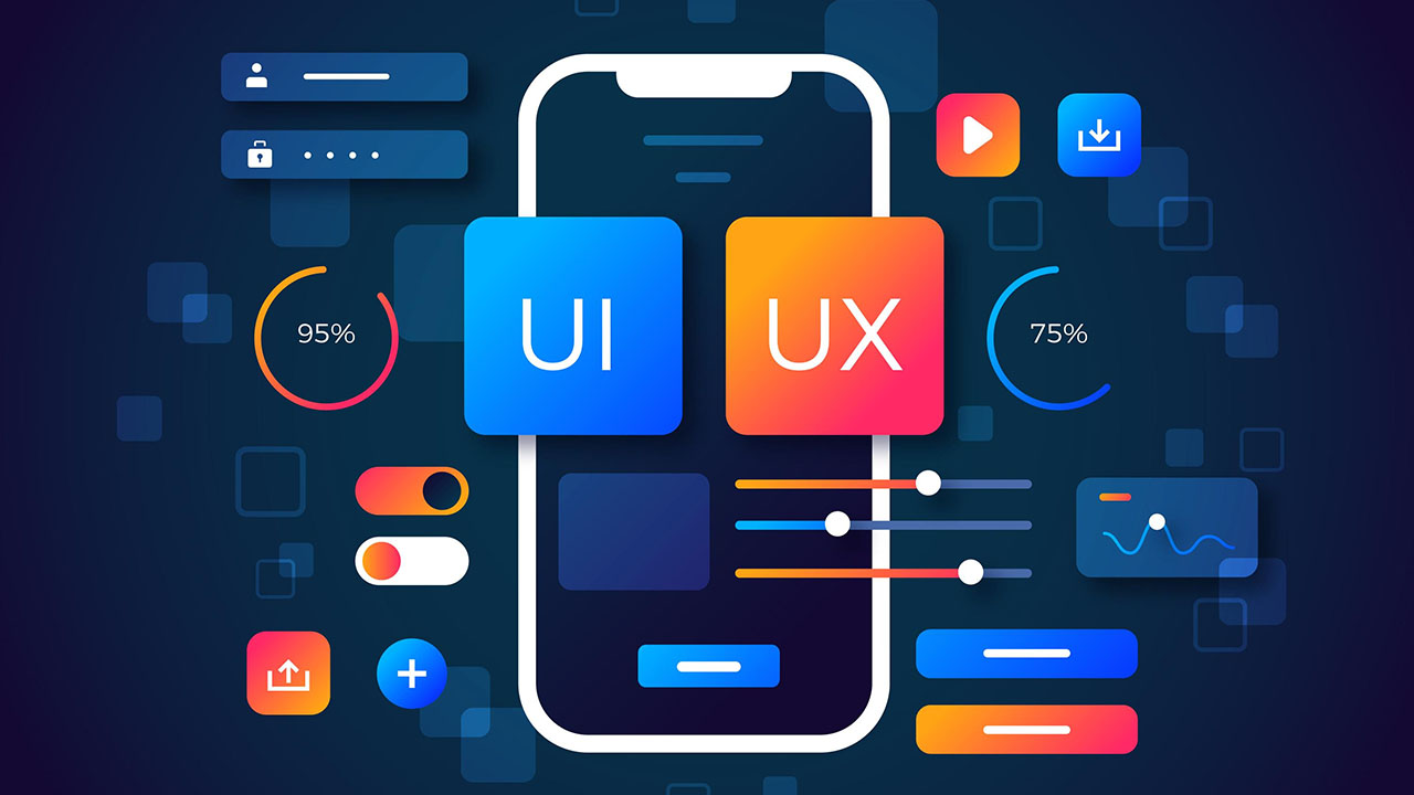 UIUX Design services for digital strategy